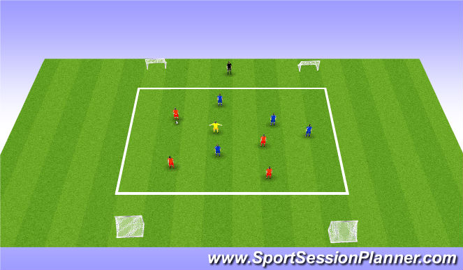 Football/Soccer Session Plan Drill (Colour): Directional possession