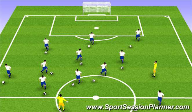 Football/Soccer Session Plan Drill (Colour): Screen 1