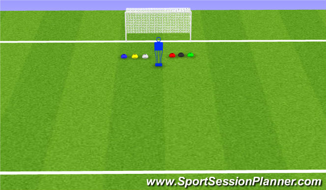 Football/Soccer Session Plan Drill (Colour): Screen 2
