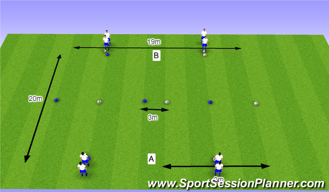 Football/Soccer Session Plan Drill (Colour): O10 - W38 (2) - H5 Schijn- en passeerbewegingen