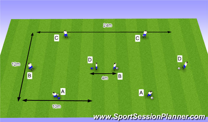 Football/Soccer Session Plan Drill (Colour): O10 - W39 (2) - H6 Balaanname en traptechniek