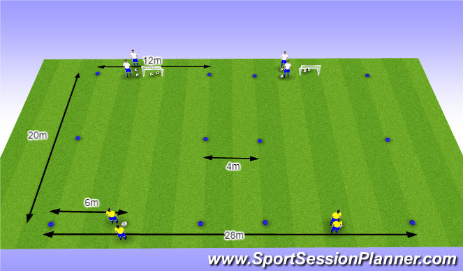 Football/Soccer Session Plan Drill (Colour): O10 - 1v1