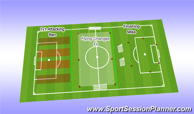 Football/Soccer Session Plan Drill (Colour): Field Set-up