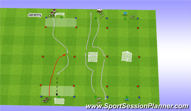 Football/Soccer Session Plan Drill (Colour): 1v1 Attacking Ben