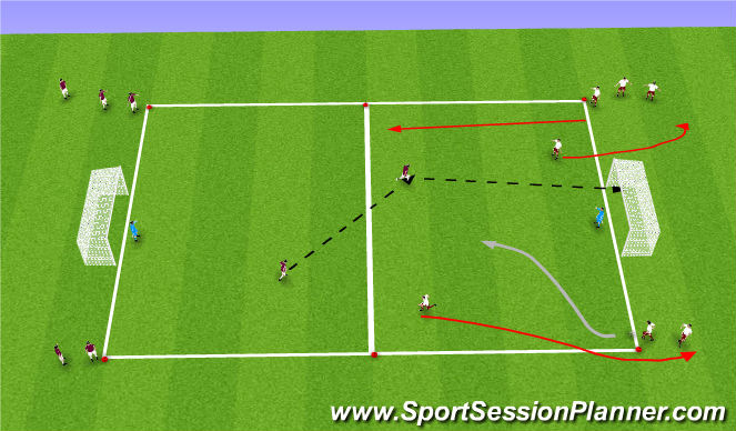 Football/Soccer Session Plan Drill (Colour): Flying Changes Fil
