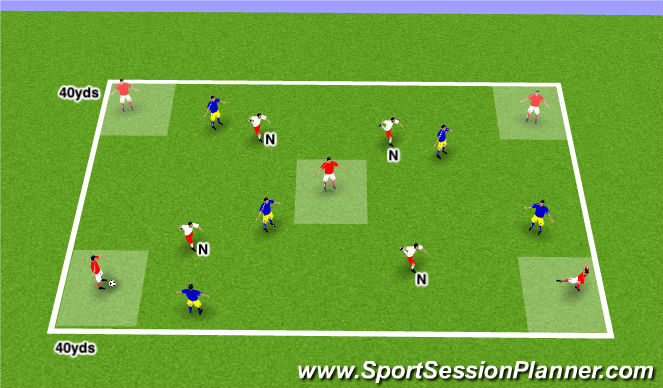 Football/Soccer Session Plan Drill (Colour): SSG: 9v5 Transition