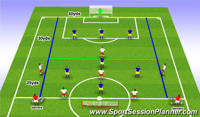 Football/Soccer Session Plan Drill (Colour): 6v4 to 4v4 - Counter Press Direct Play
