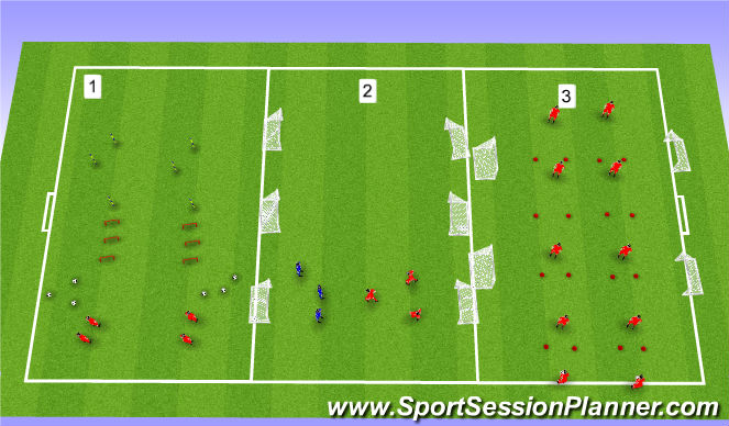 Football/Soccer Session Plan Drill (Colour): PD 5-8