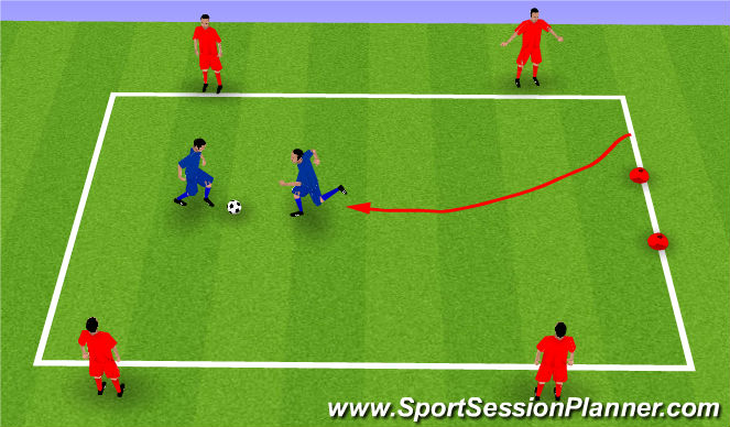 Football/Soccer Session Plan Drill (Colour): Initial Game