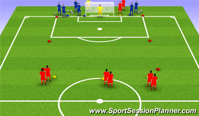 Football/Soccer Session Plan Drill (Colour): 4v3
