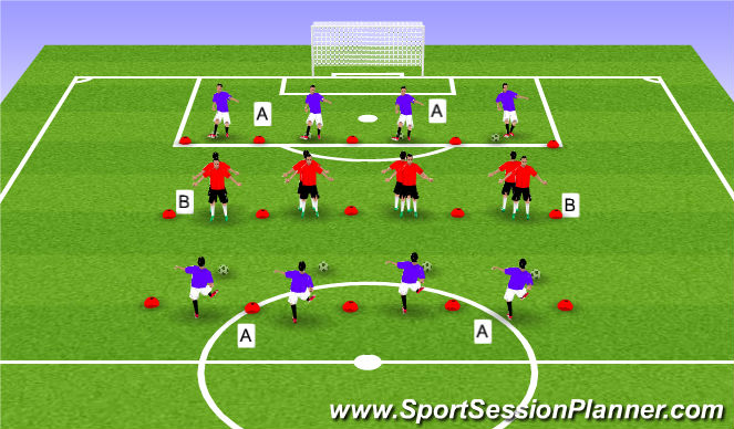 Football/Soccer Session Plan Drill (Colour): Core Activity 1