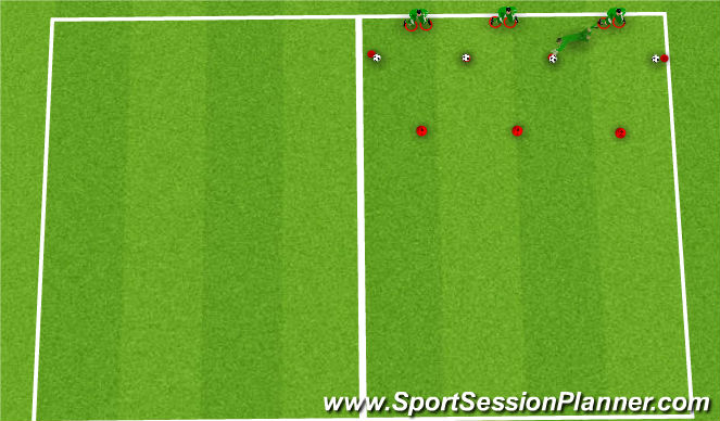 Football/Soccer Session Plan Drill (Colour): Set in rings, stepping out and going forward