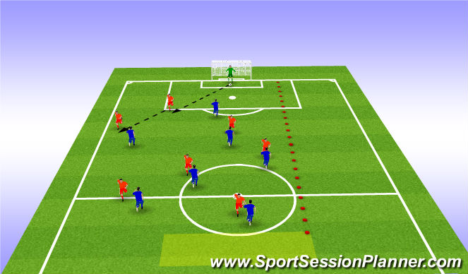 Football/Soccer Session Plan Drill (Colour): Set Up