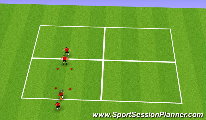 Football/Soccer: Receiving and rotation session (Technical: Passing ...
