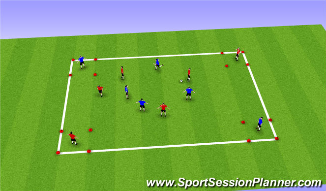 Football/Soccer: Receiving and rotation session (Technical: Passing ...
