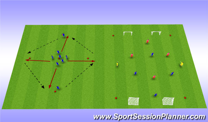 Football/Soccer Session Plan Drill (Colour): Stage1: Warm-up