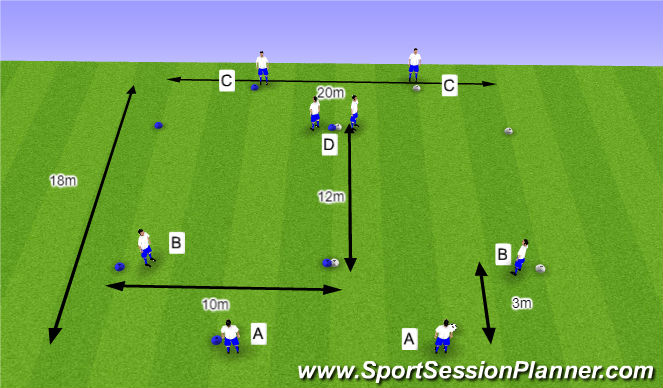 Football/Soccer Session Plan Drill (Colour): O12 - W36 (1) - H6 Balaanname en traptechniek