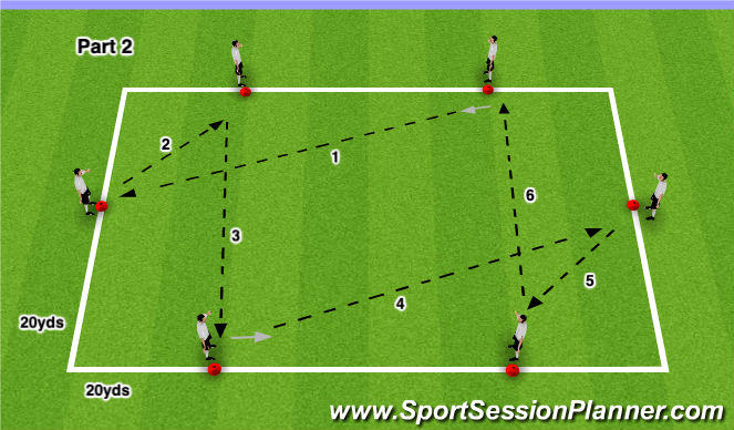 Football/Soccer Session Plan Drill (Colour): Octagon Passing 2