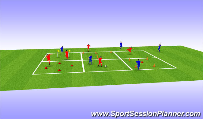 Football/Soccer Session Plan Drill (Colour): Agility Training