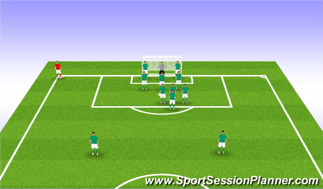 Football/Soccer Session Plan Drill (Colour): Phase 5
