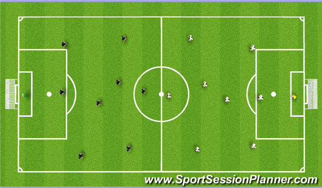 Football/Soccer Session Plan Drill (Colour): 9v9 Game