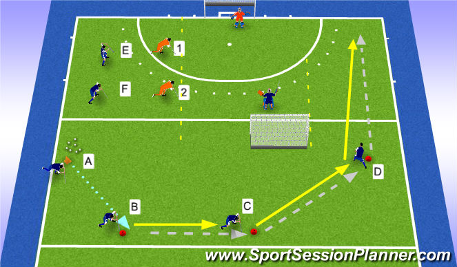 Hockey Session Plan Drill (Colour): back 4>3