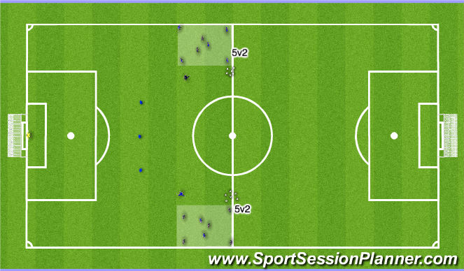 Football/Soccer Session Plan Drill (Colour): Entry ball to early service