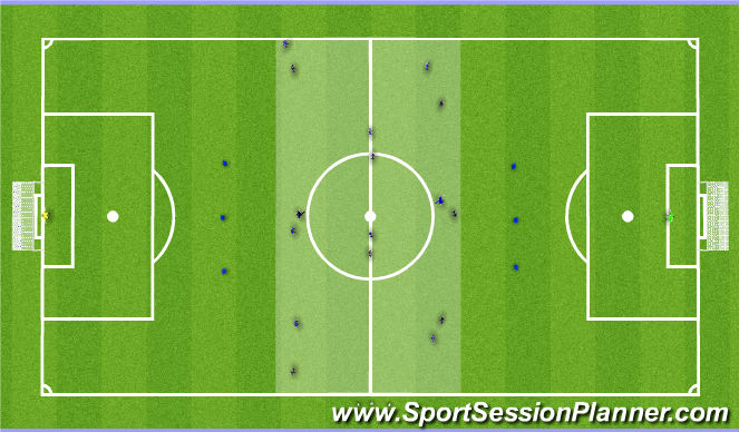 Football/Soccer Session Plan Drill (Colour): 8v8