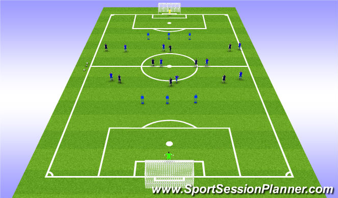 Football/Soccer Session Plan Drill (Colour): 8v8