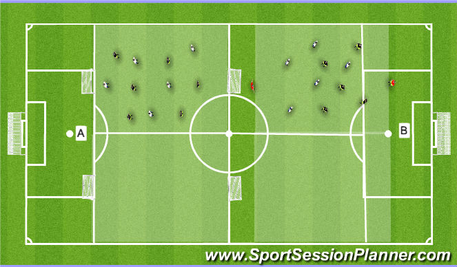 Football/Soccer Session Plan Drill (Colour): SSG's
