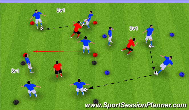 Football/Soccer Session Plan Drill (Colour): 3v1 Perception
