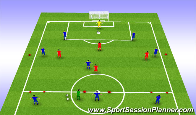 Football/Soccer Session Plan Drill (Colour): PSULV Buildup