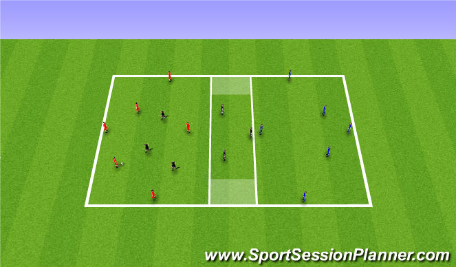 Football/Soccer Session Plan Drill (Colour): High press