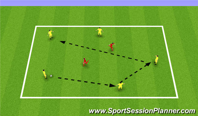 Football/Soccer Session Plan Drill (Colour): 5v2 Rondos - Warmup