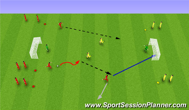 Football/Soccer Session Plan Drill (Colour): 3v2 - 2v2 Transition Game