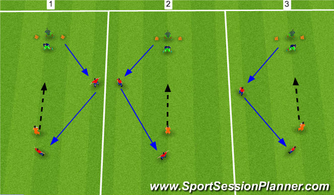 Football/Soccer Session Plan Drill (Colour): Scoop save (1)