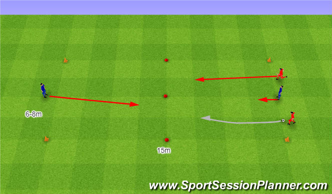 Football/Soccer Session Plan Drill (Colour): 2v1 z kontratakiem.