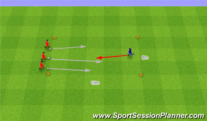 Football/Soccer Session Plan Drill (Colour): 1v3.