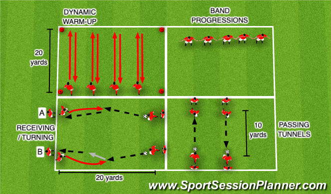 Football/Soccer Session Plan Drill (Colour): Warm-Up