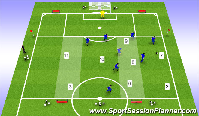 Football/Soccer Session Plan Drill (Colour): Exercise 2