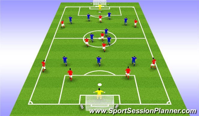 Football/Soccer Session Plan Drill (Colour): Game 11v11