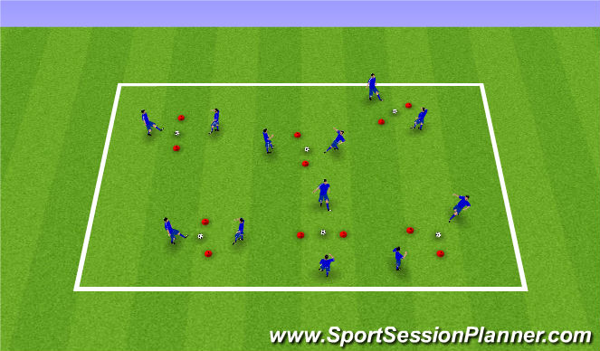 Football/Soccer Session Plan Drill (Colour): Warm Up (15 mins)