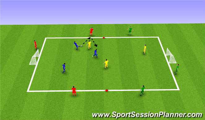 Football/Soccer Session Plan Drill (Colour): 3v3+6