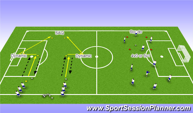 Football/Soccer Session Plan Drill (Colour): Warm-up/Rondo