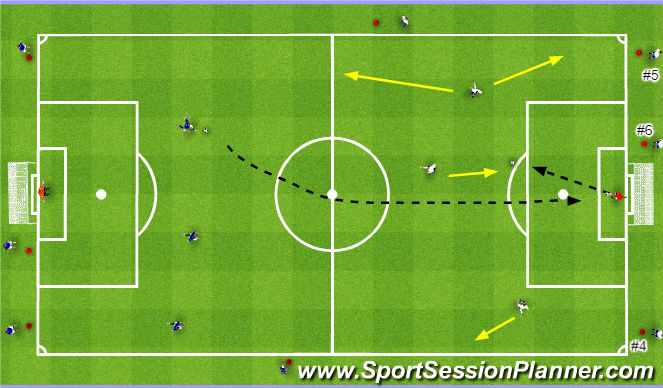Football/Soccer Session Plan Drill (Colour): (Un)opposed technique