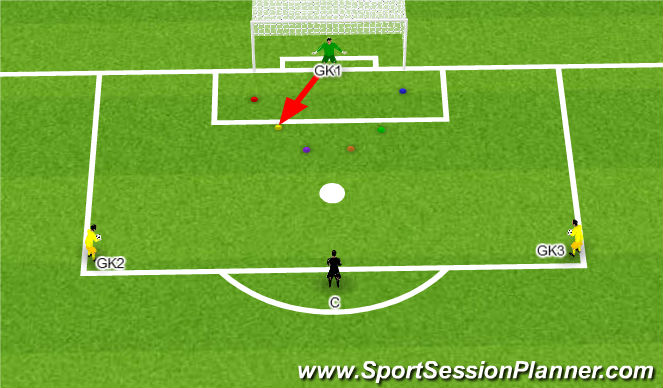Football/Soccer Session Plan Drill (Colour): Screen 1