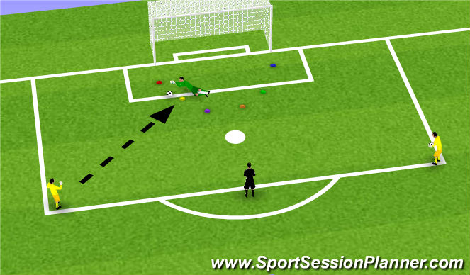 Football/Soccer Session Plan Drill (Colour): Screen 2