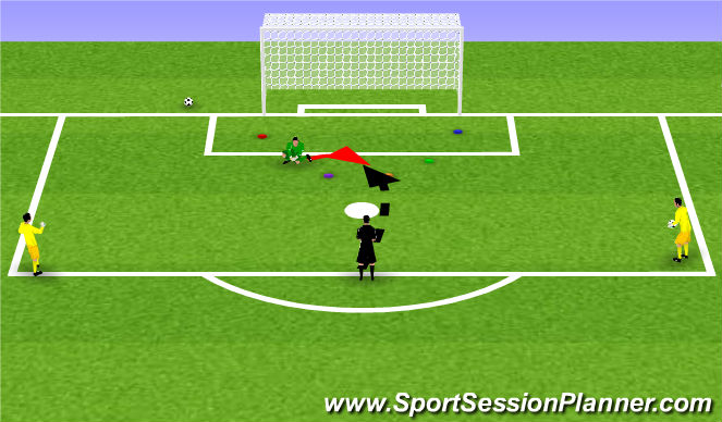 Football/Soccer Session Plan Drill (Colour): Screen 3