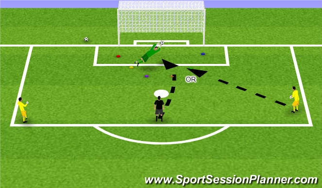 Football/Soccer Session Plan Drill (Colour): Screen 4
