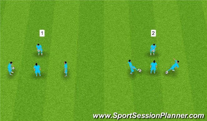 Football/Soccer Session Plan Drill (Colour): Scottish 4 player control work